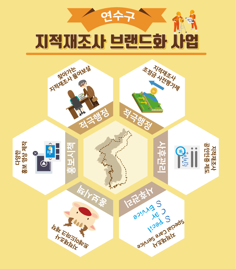 연수구, 국책 지적재조사사업 전국 최초 브랜드화 추진의 2번째 이미지